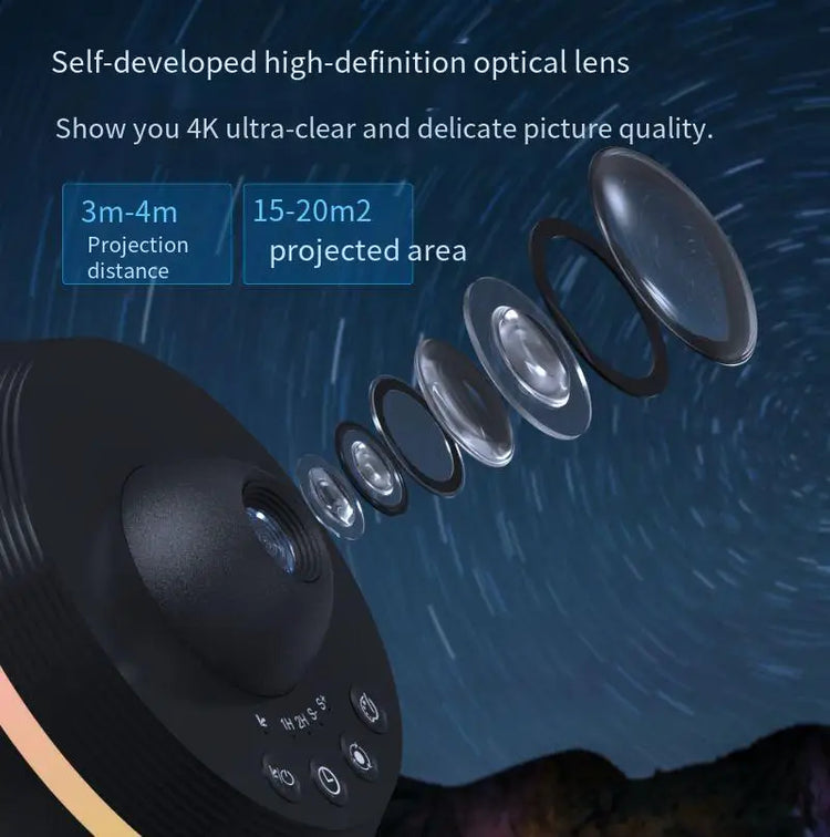 Ultra Clear Galaxy Projector